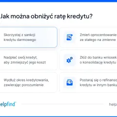 Jak obniżyć ratę kredytu hipotecznego? Sprawdź opcje: sankcje, nadpłata, zmiana oprocentowania, konsolidacja, refinansowanie.