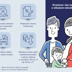 Krystyna i Jan marzą o własnym mieszkaniu. Program "mieszkanie bez wkładu własnego" ułatwia spełnienie marzeń.