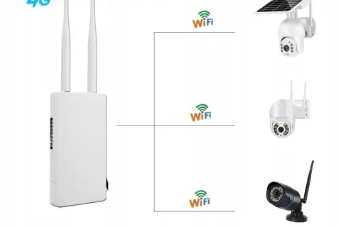 Jaki router na zewnątrz budynku - wybierz najlepszy model do monitoringu