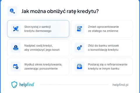 Jak obniżyć ratę kredytu hipotecznego? Sprawdź opcje: sankcje, nadpłata, zmiana oprocentowania, konsolidacja, refinansowanie.