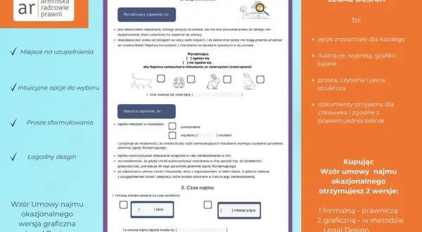Wzór umowy najmu okazjonalnego w wersji graficznej Legal Design. Ułatwia rozwiązanie umowy najmu okazjonalnego za porozumieniem stron.