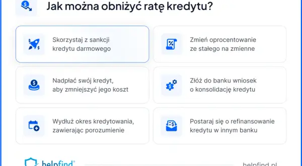 Jak obniżyć ratę kredytu hipotecznego? Sprawdź opcje: sankcje, nadpłata, zmiana oprocentowania, konsolidacja, refinansowanie.