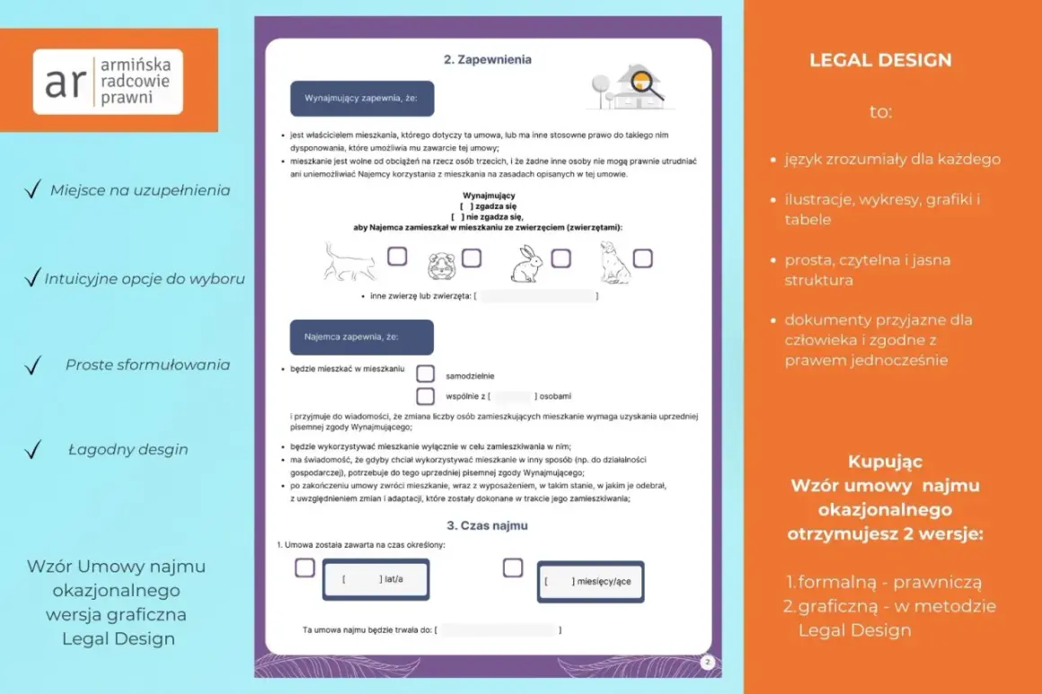 Wzór umowy najmu okazjonalnego w wersji graficznej Legal Design. Ułatwia rozwiązanie umowy najmu okazjonalnego za porozumieniem stron.