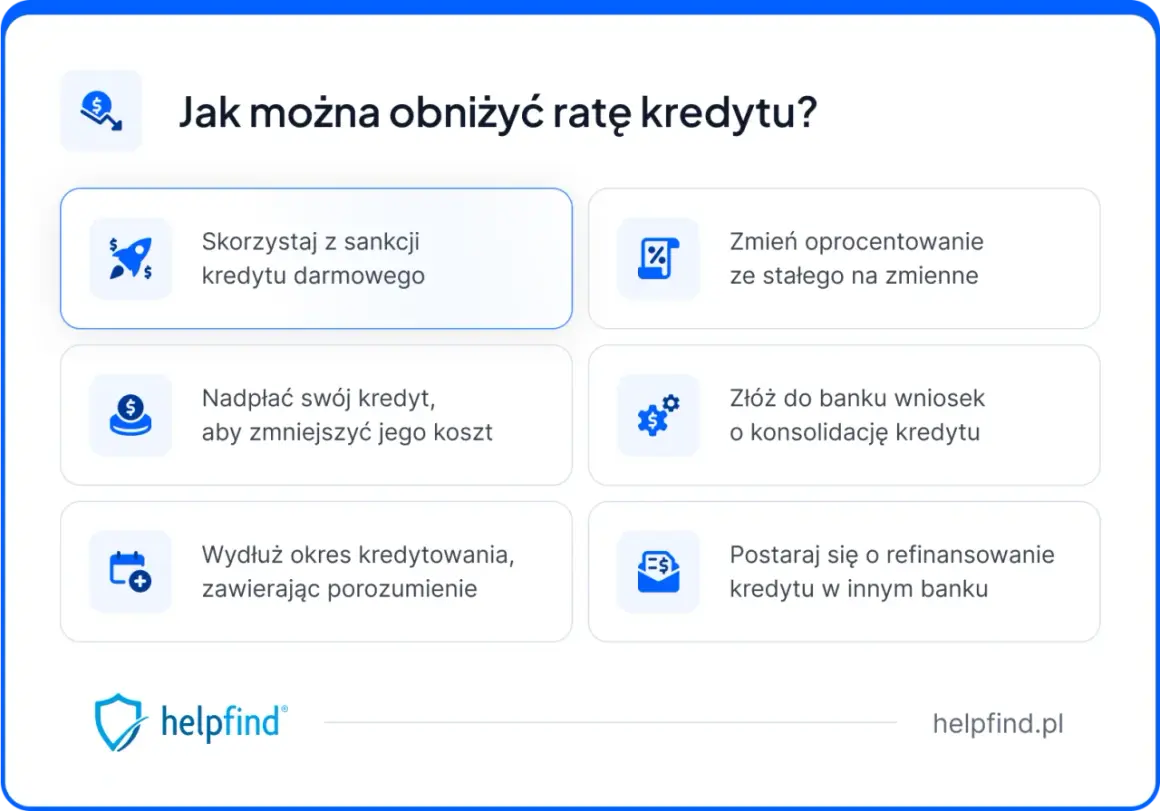 Jak obniżyć ratę kredytu hipotecznego? Sprawdź opcje: sankcje, nadpłata, zmiana oprocentowania, konsolidacja, refinansowanie.