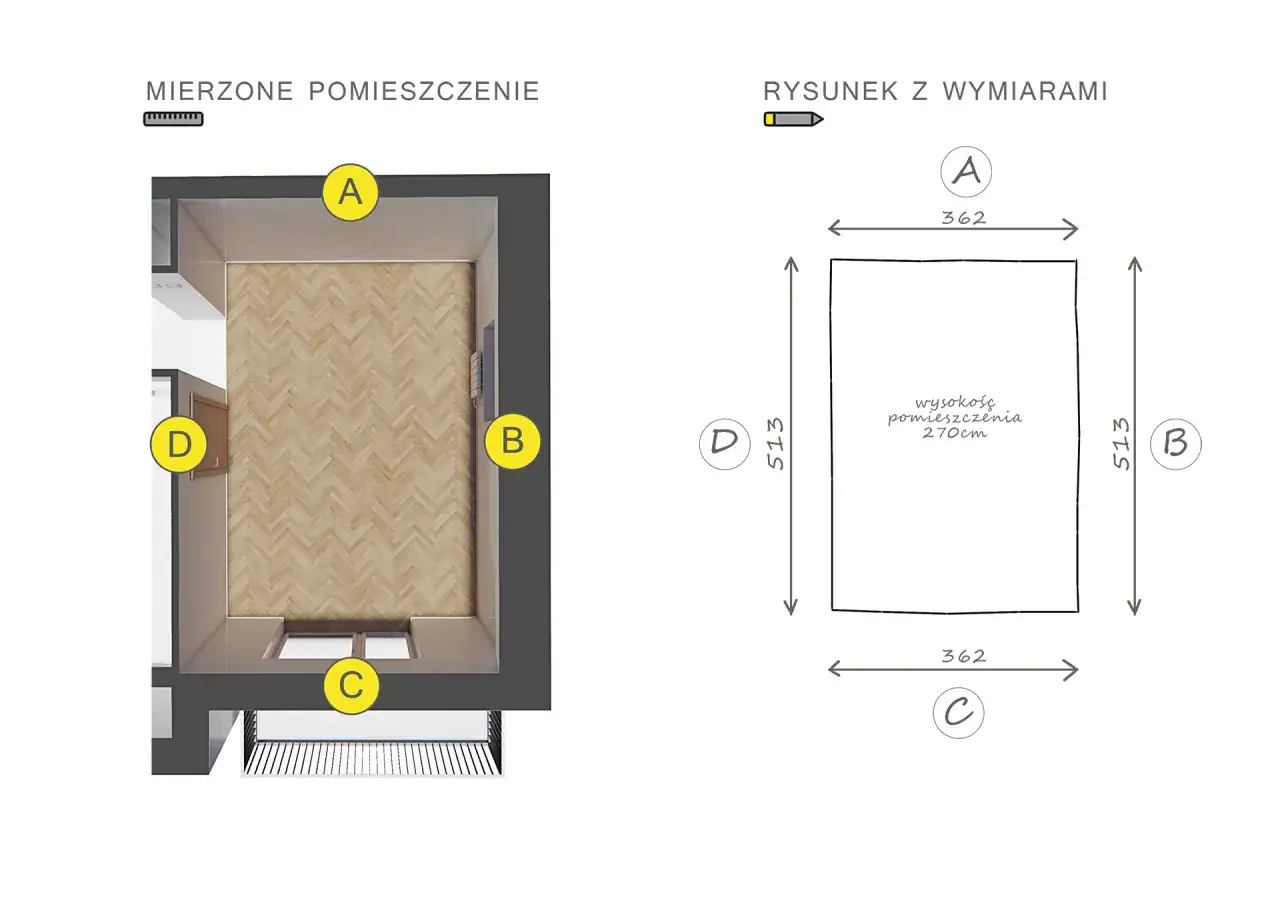 Schemat pokazuje, jak obliczyć kubaturę pomieszczenia. Widok z góry na pokój i rysunek z wymiarami: 362 cm x 513 cm, wysokość 270 cm.